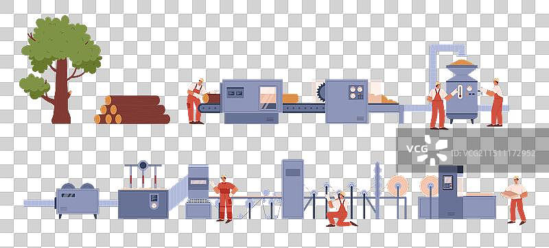 隔离背景上的造纸厂场景图片素材