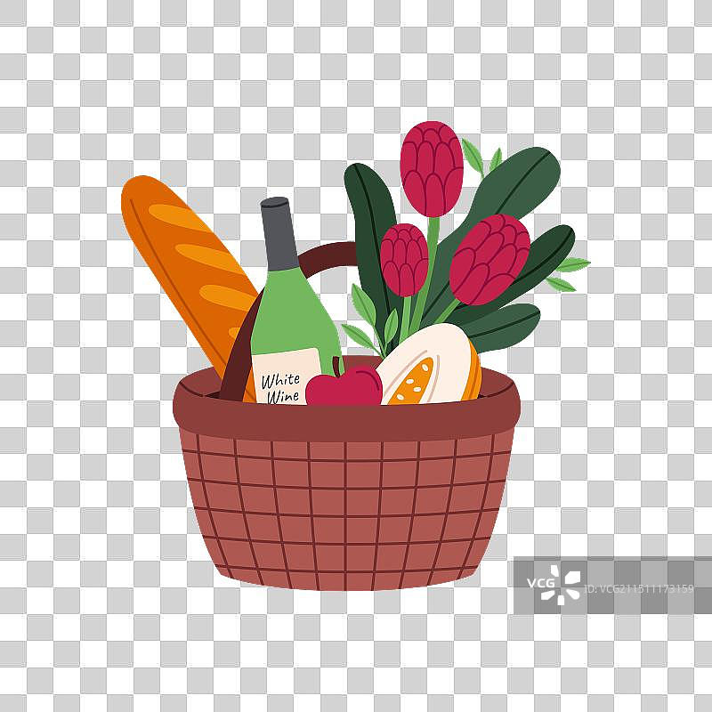 野餐篮图片素材