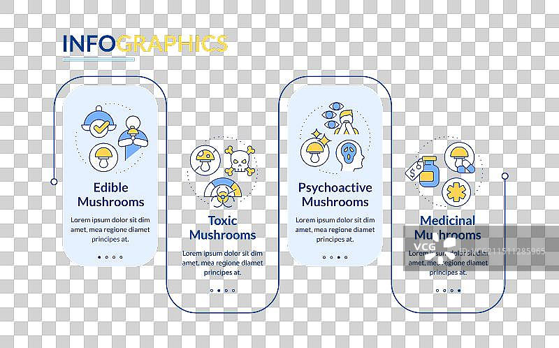 蘑菇种类蓝色矩形信息图模板图片素材