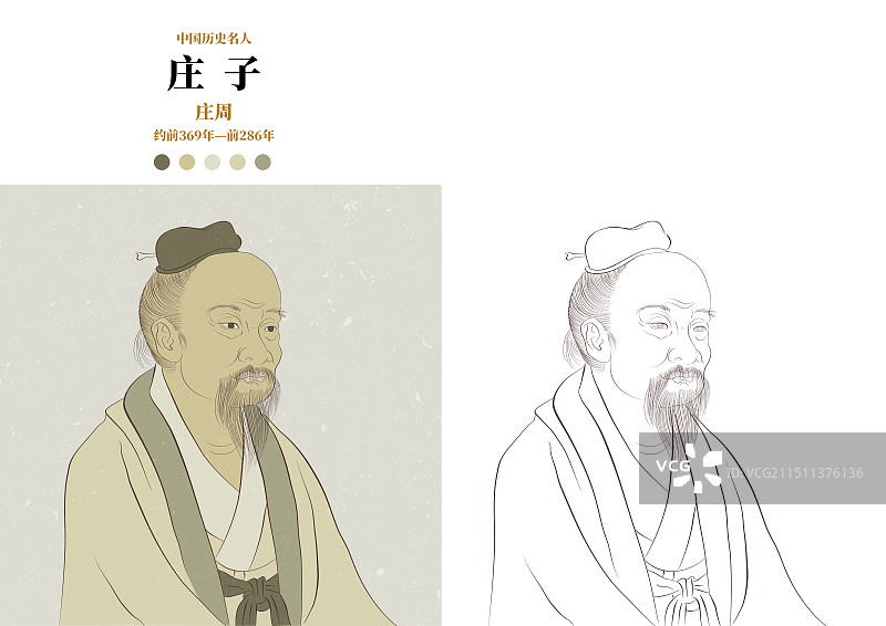 中国历史名人-庄子图片素材