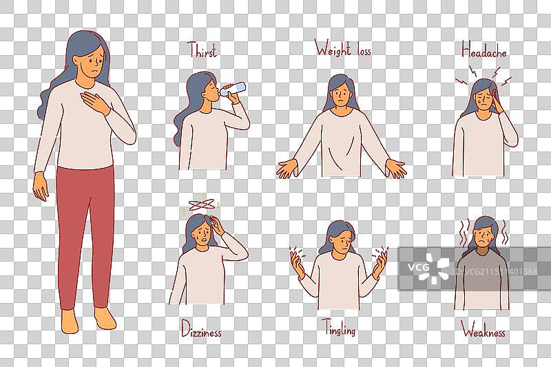 有糖尿病症状的女人图片素材