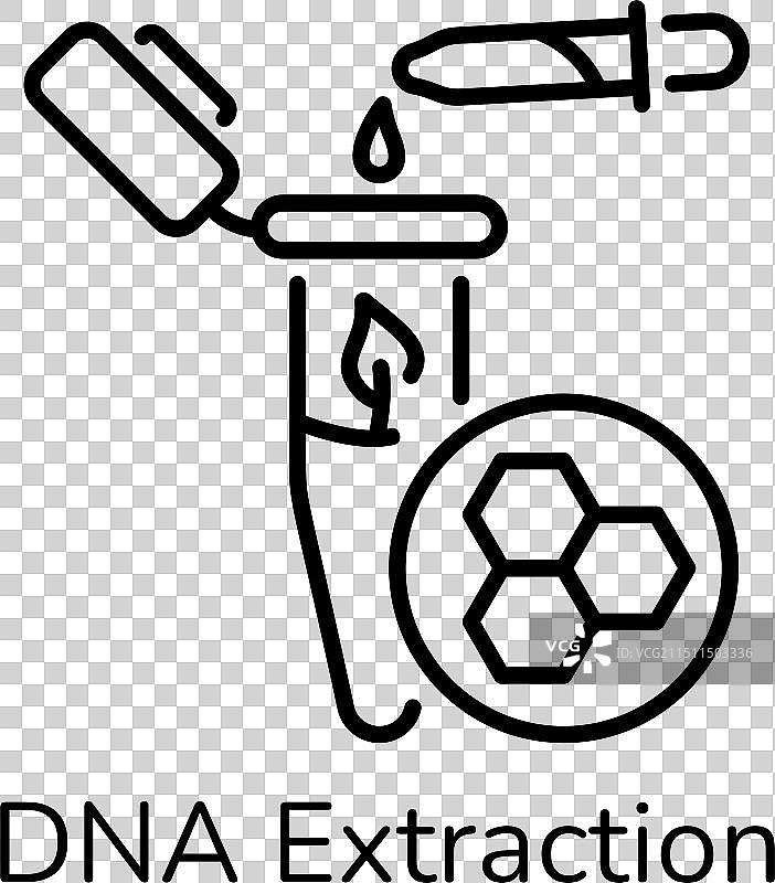 DNA基因检测医疗banner模板图片素材