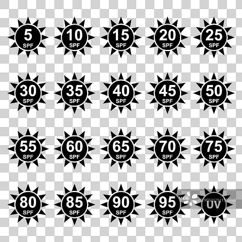 防晒系数图标紫外线辐射合集图片素材