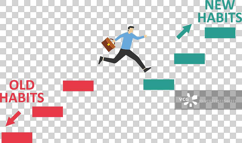 走上通往新习惯阶梯的商人图片素材