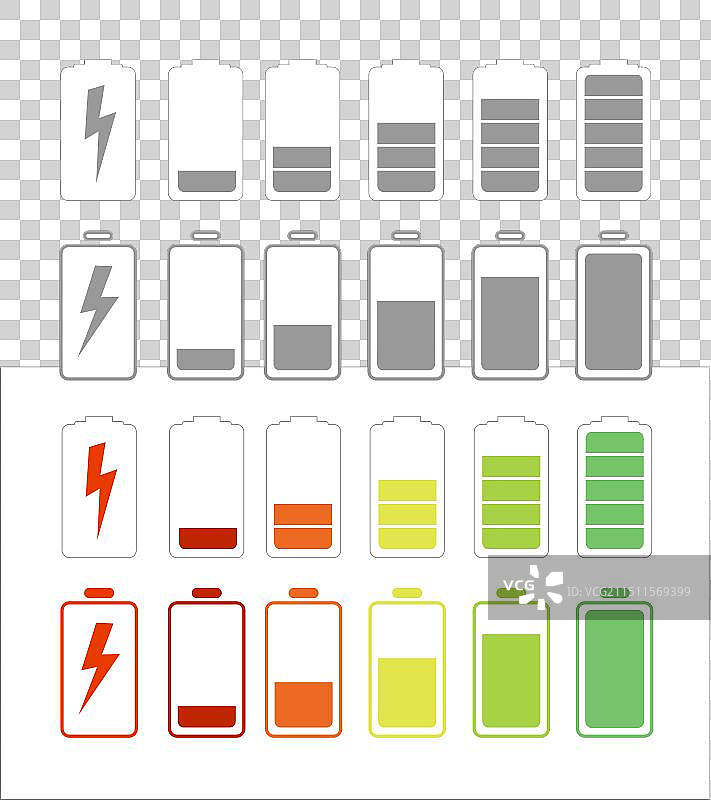 不同电量的汽车电池图片素材
