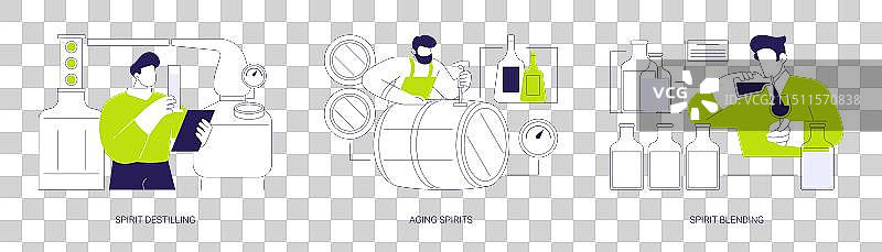 烈酒生产抽象概念图片素材