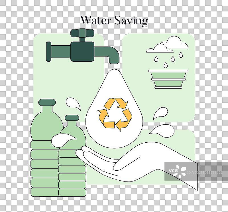 环保生活方式扁平设计图片素材