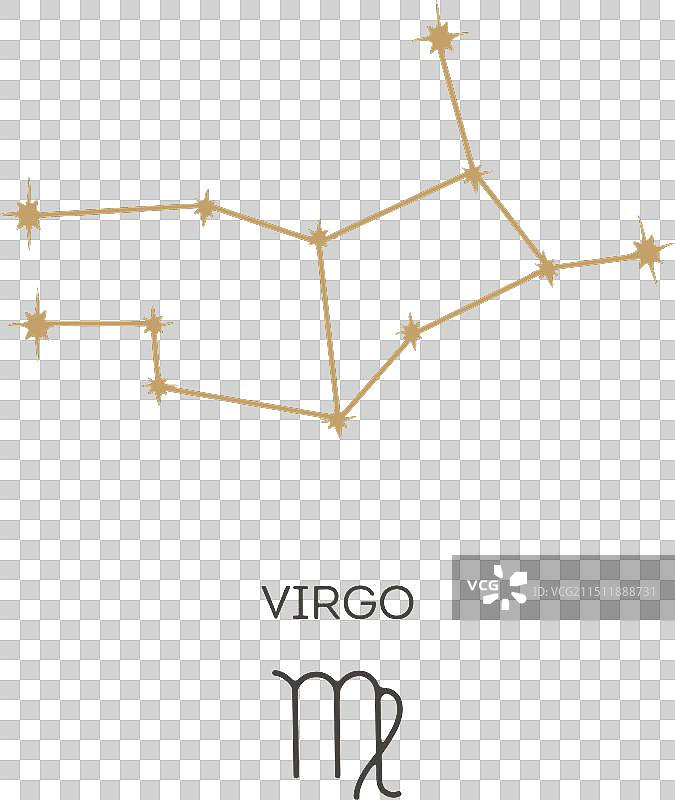 处女座星座图片素材