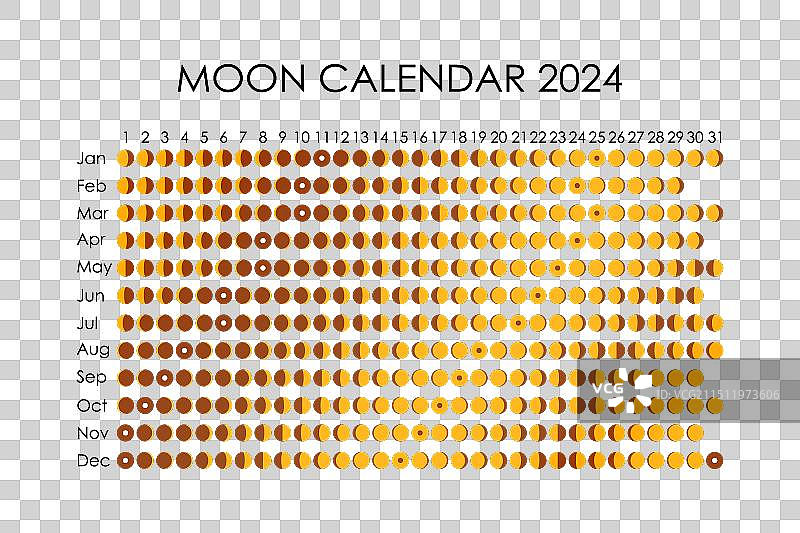 2024月亮占星日历设计图片素材