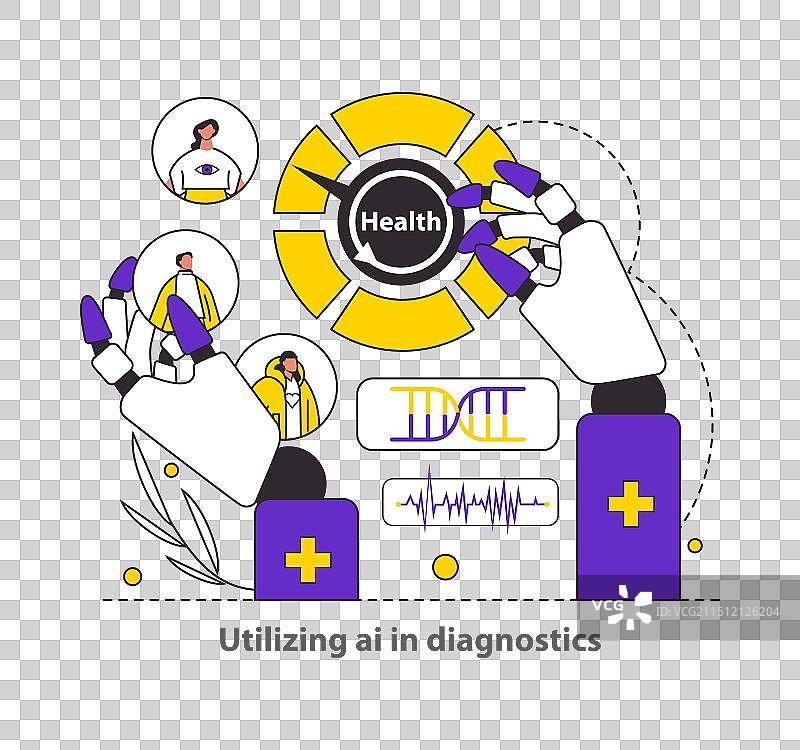 科技辅助健康扁平设计图片素材