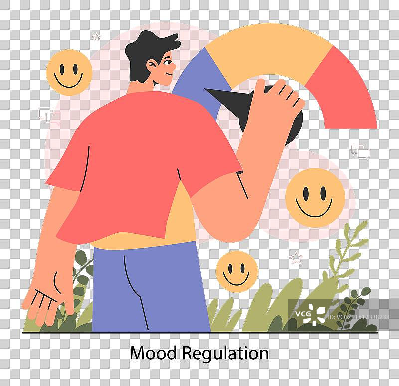 情绪调节、情绪平衡和韧性图片素材