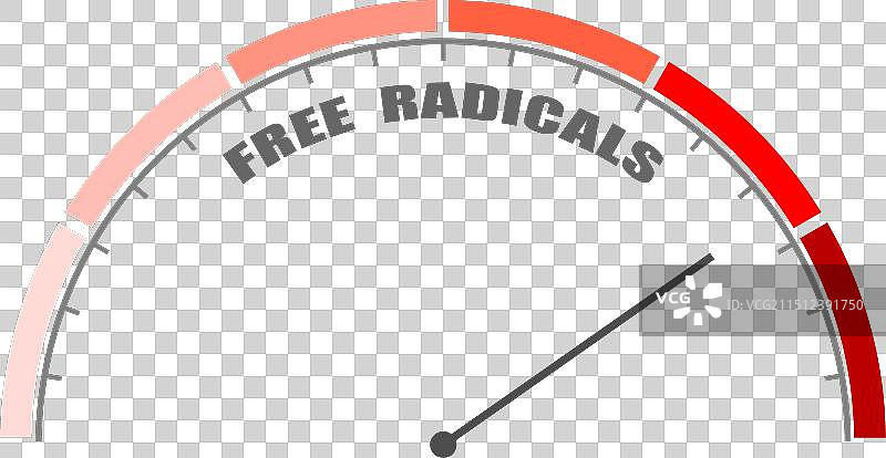 含箭头的自由基测量仪图片素材