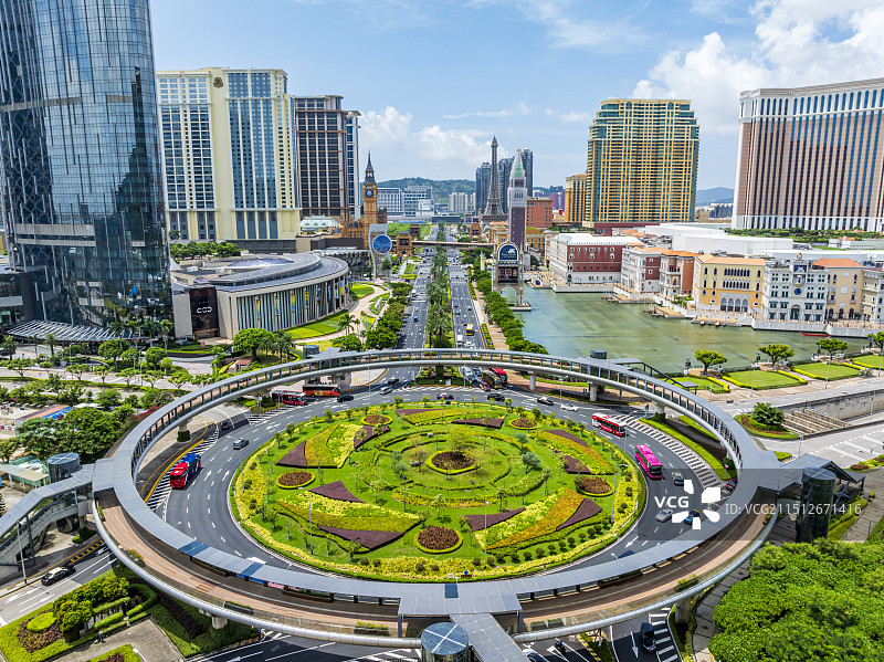 澳门路氹金光大道城市风光航拍图片素材