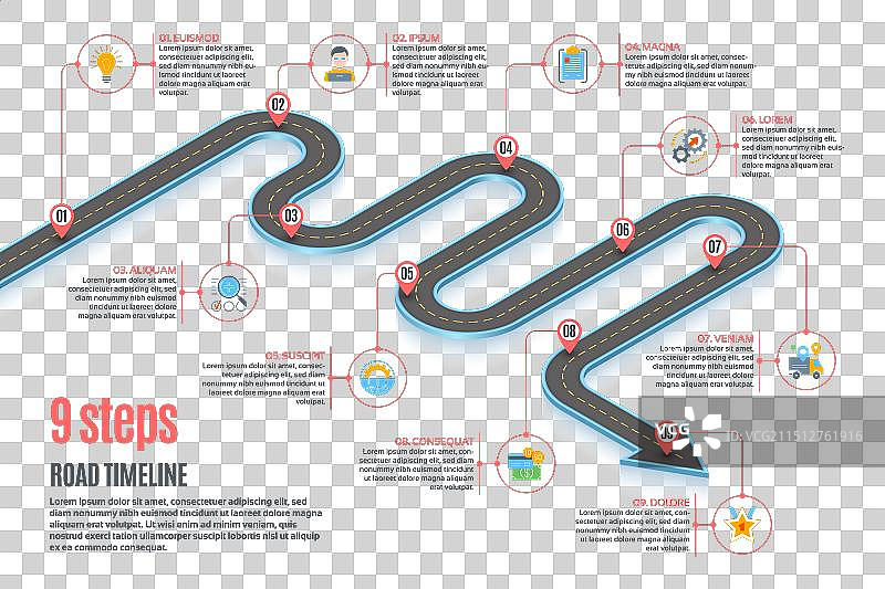 2.5D导航地图信息图（9步）图片素材