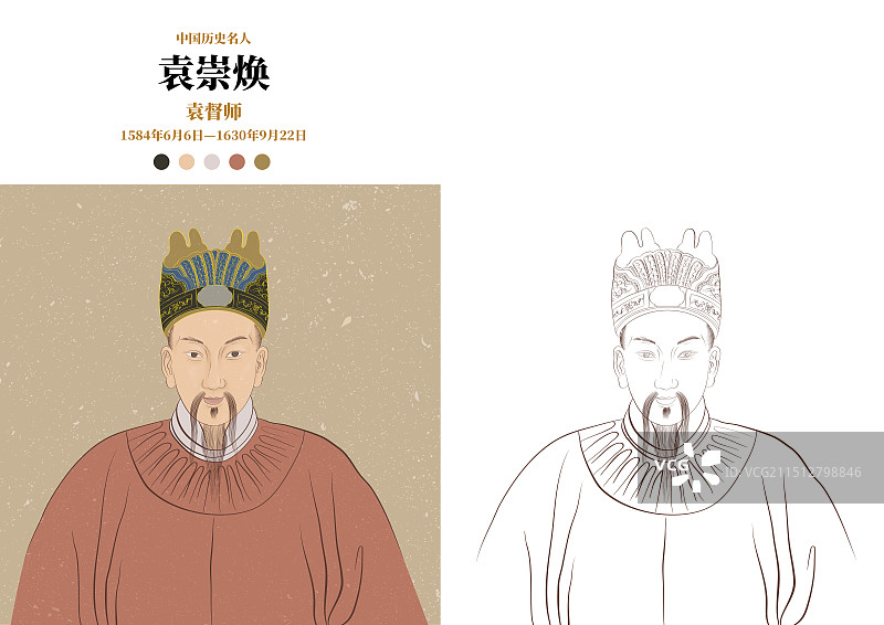 中国历史名人-袁崇焕图片素材