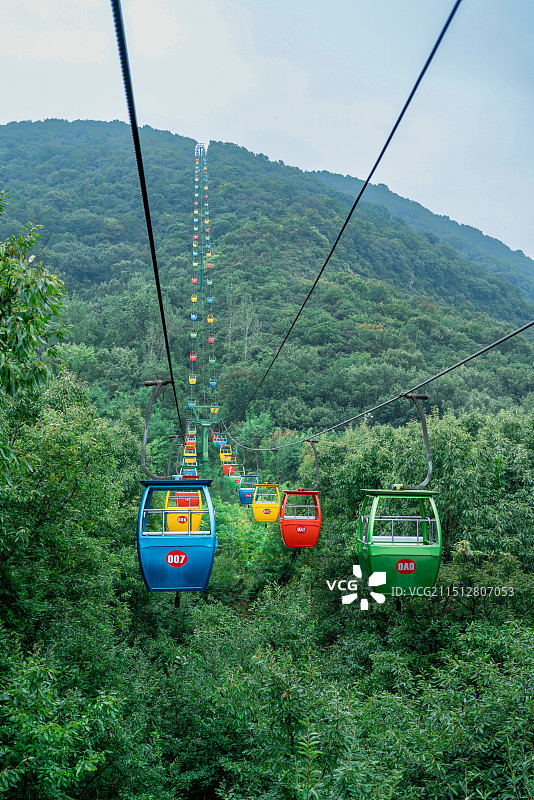 河南省郑州市登封市少林寺景区嵩阳索道，嵩山索道缆车图片素材