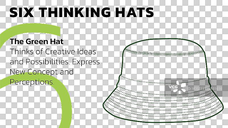 六顶思考帽中的绿帽子图片素材