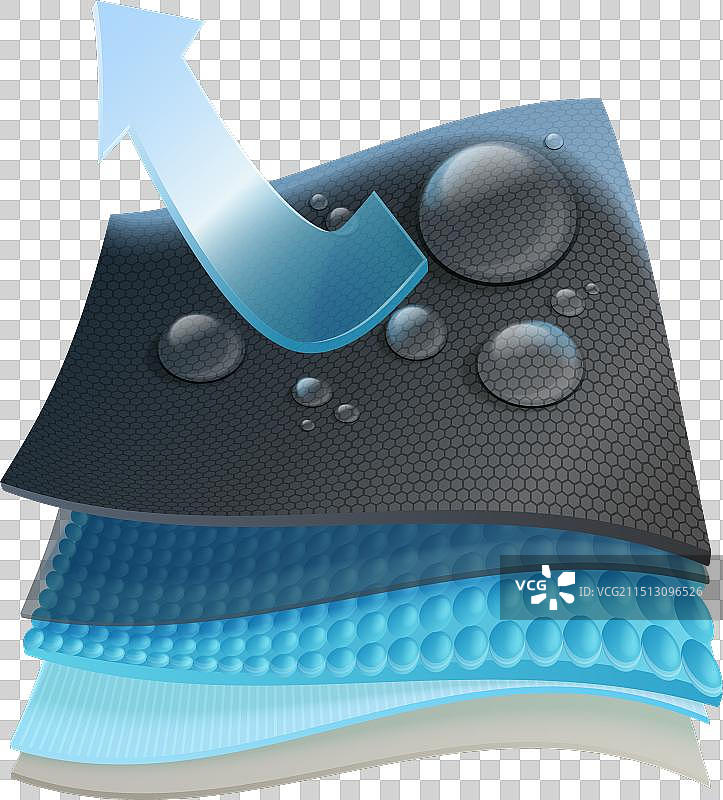 3D防水透气膜材料图片素材