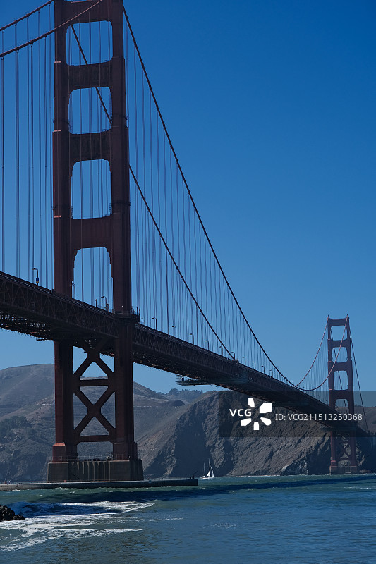 金门大桥图片素材