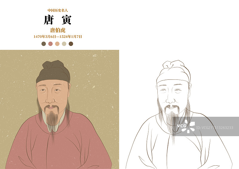 中国历史名人-唐伯虎图片素材