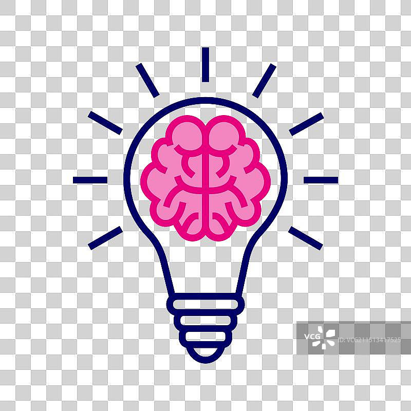 灯泡和大脑图标图片素材