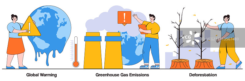 全球变暖：温室气体排放图片素材