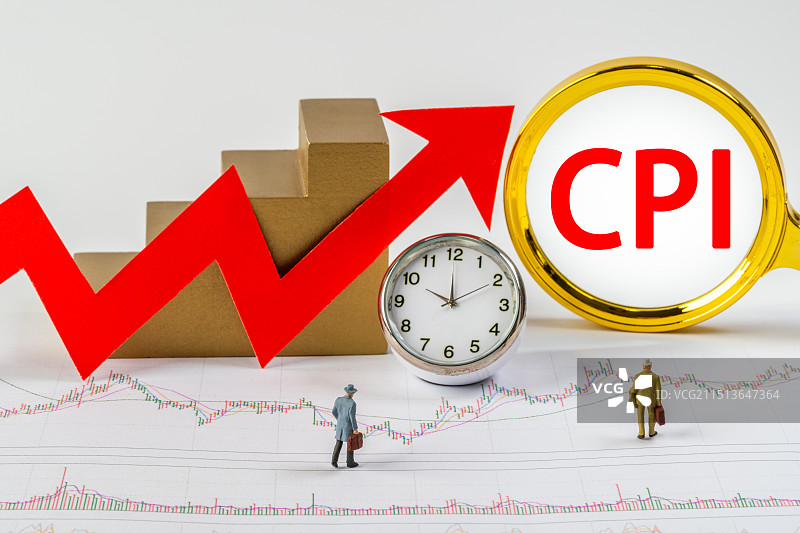 CPI 消费者物价指数图片素材