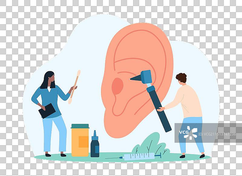 耳痛的诊断和治疗图片素材