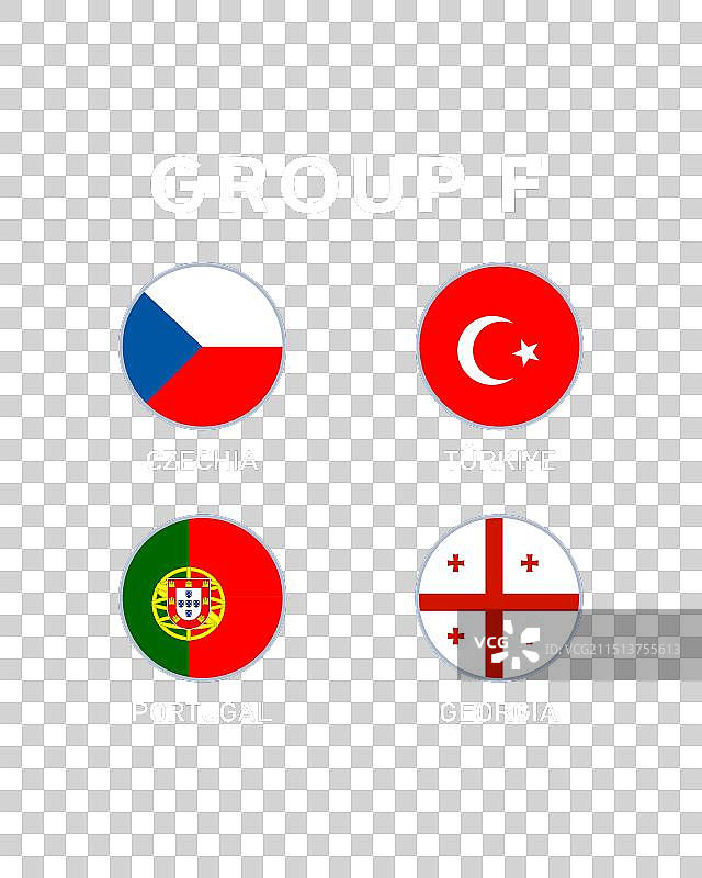 2024年欧洲杯F组球队标志图片素材
