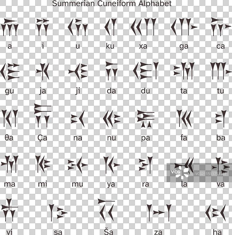 楔形文字字母苏美尔波斯文字图片素材