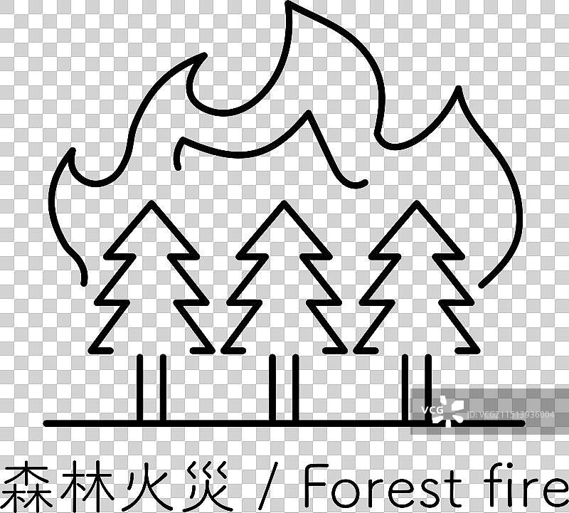 自然灾害简笔画图标图片素材