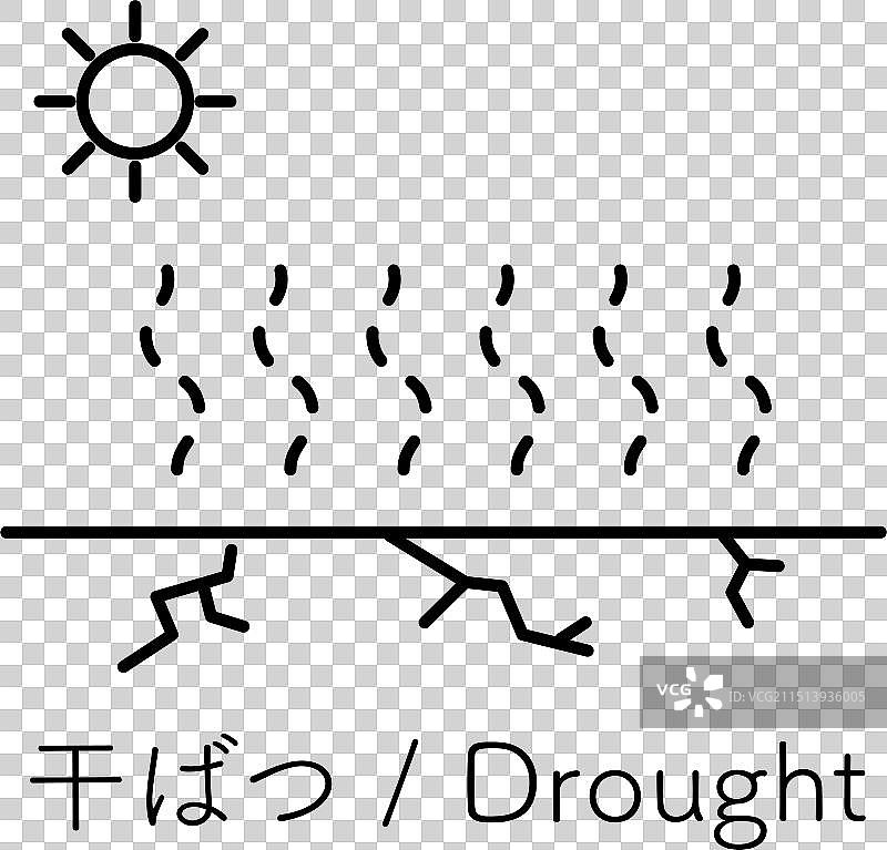 自然灾害简笔画图标图片素材