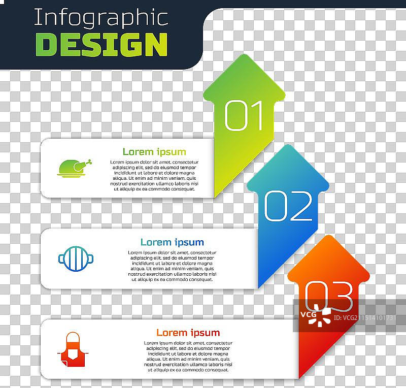 烤火鸡或烤鸡烧烤架图片素材
