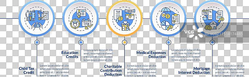 特定税收优惠圆形信息图模板图片素材