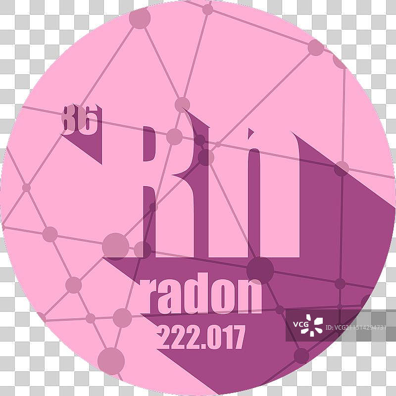 氡化学元素符号与原子序数图片素材