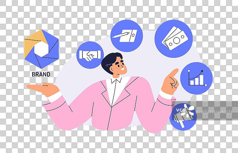 品牌营销经理业务增长图片素材