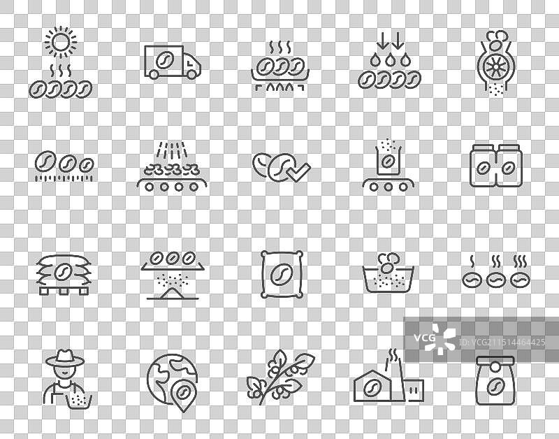 咖啡生产工艺制造技术图片素材