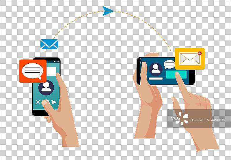 直接消息流程概念EPS图片素材