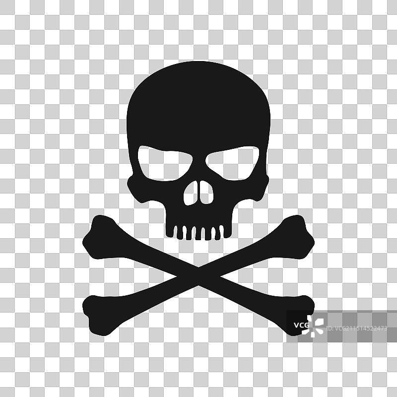 骷髅和骨头危险警告标志图片素材