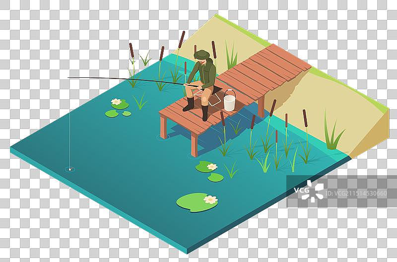 男人在湖上木制码头钓鱼图片素材