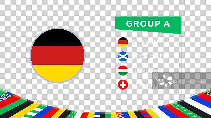 德国国旗标志，欧洲国家群，2024年图片素材