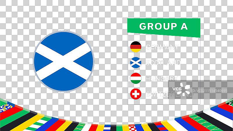 苏格兰A组欧洲国家2024旗帜标志图片素材