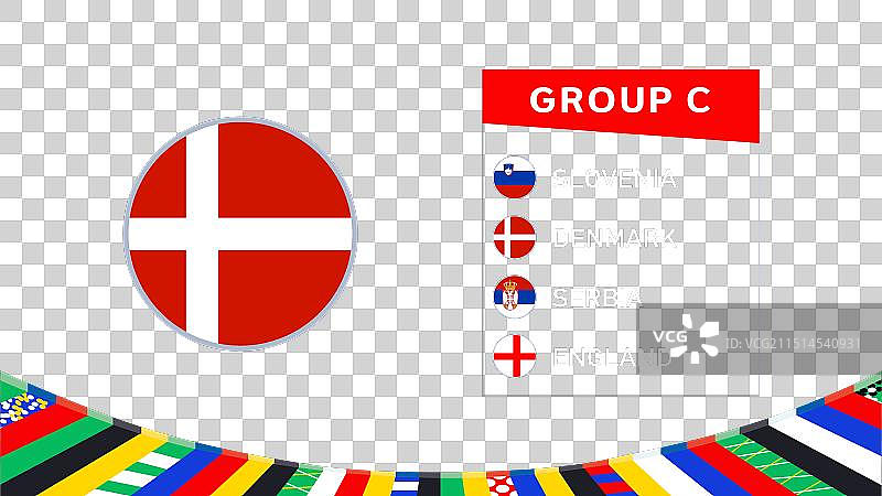 丹麦国旗，C组欧洲国家2024标志图片素材