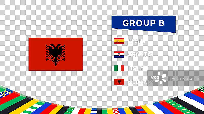 阿尔巴尼亚欧洲国家B组标志 2024图片素材