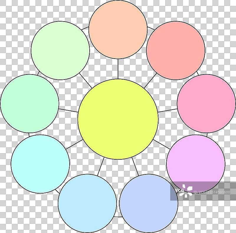 简约流程图气泡图或思维导图图片素材