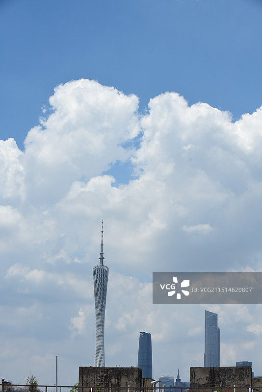 蓝天白云下的城市天际线图片素材