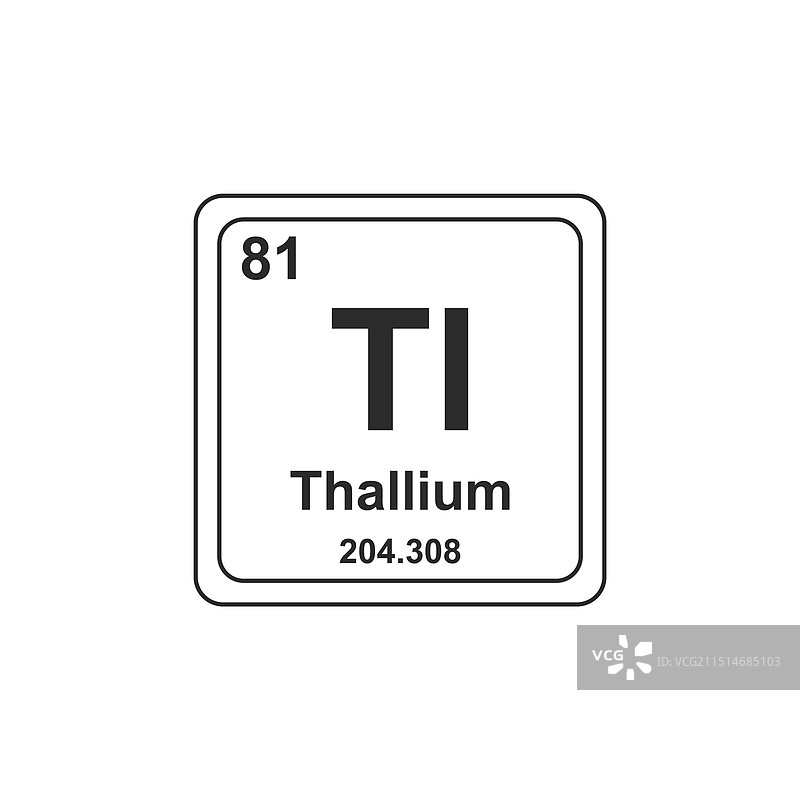 化学符号和标志图片素材