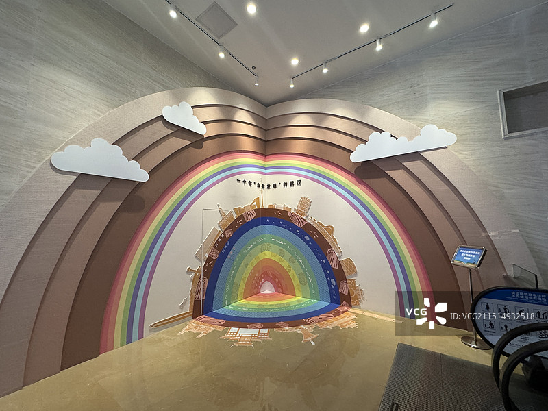 武汉市规划展示馆图片素材