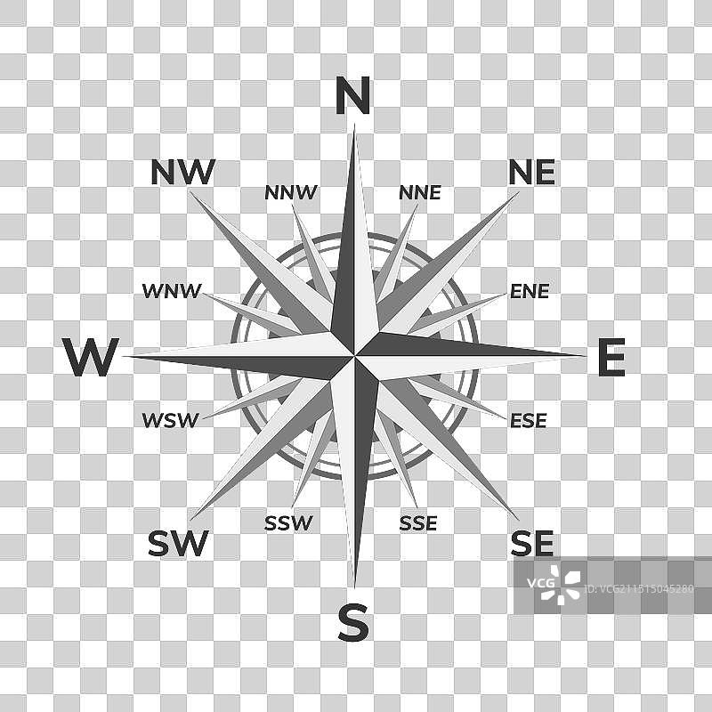 风向玫瑰罗盘孤立图标图片素材