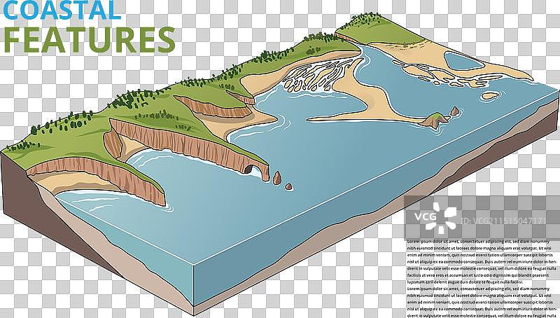 沙丘波峰移动信息图图片素材